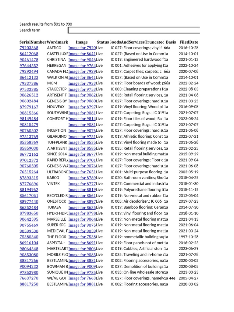 Trademark Search Results Report preview