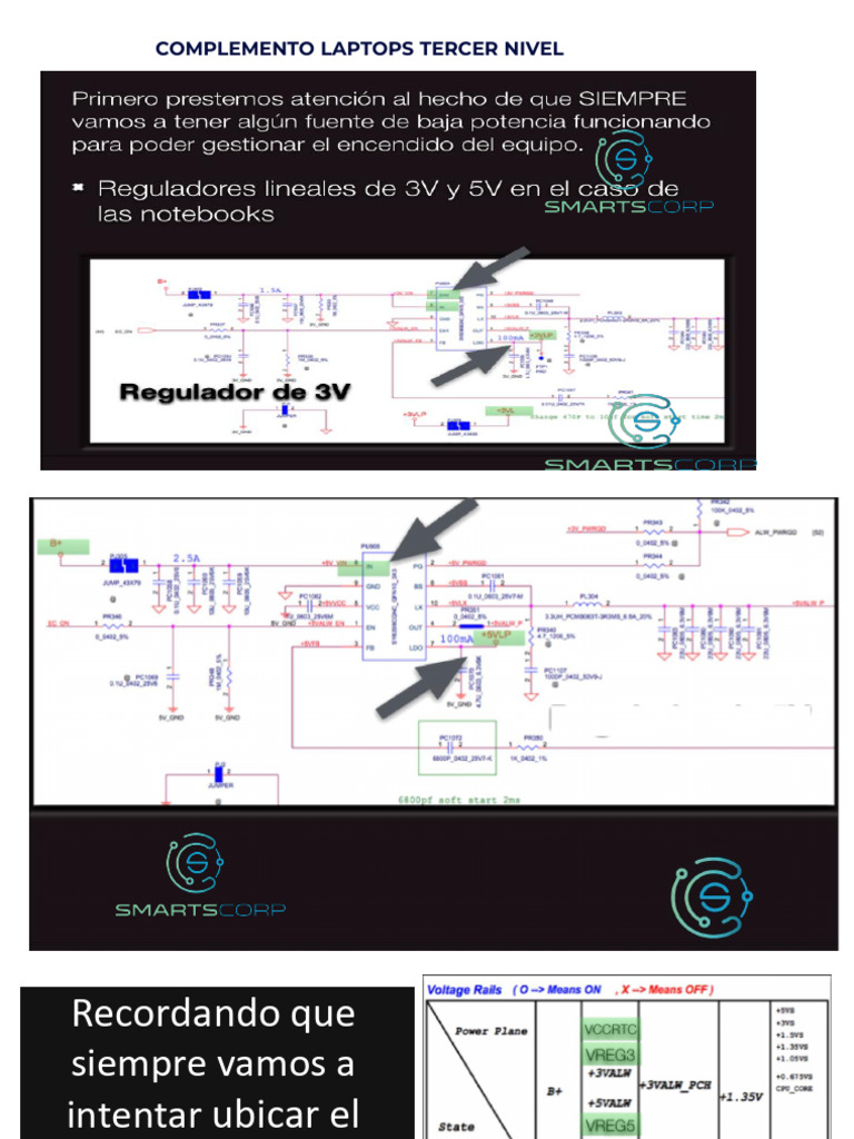 Complemento Laptops Nivel 3 | PDF | Electronic Engineering | Office ...