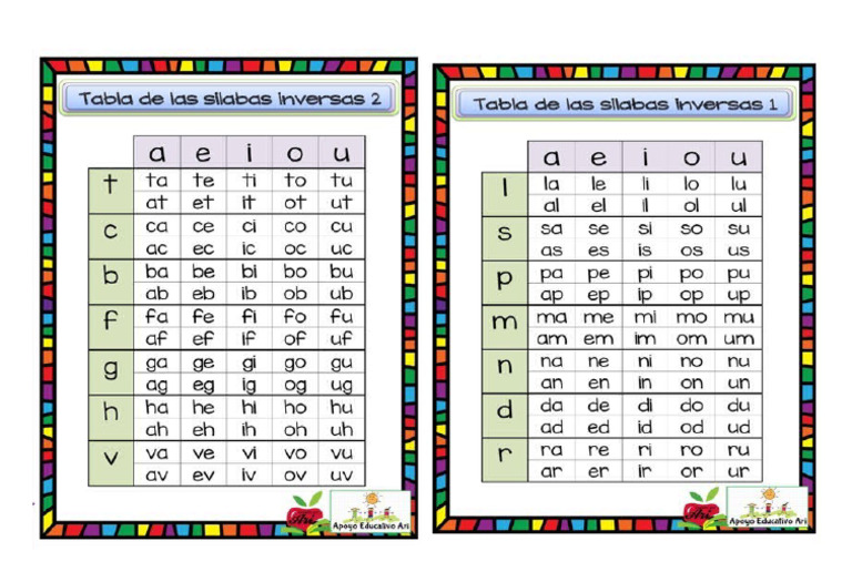 Silabas Inversas | PDF