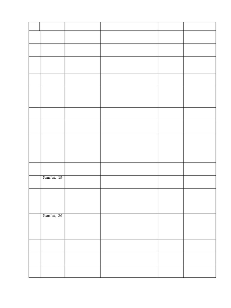 Proyek Berkebun Sayur Sekolah 2024 Pdf