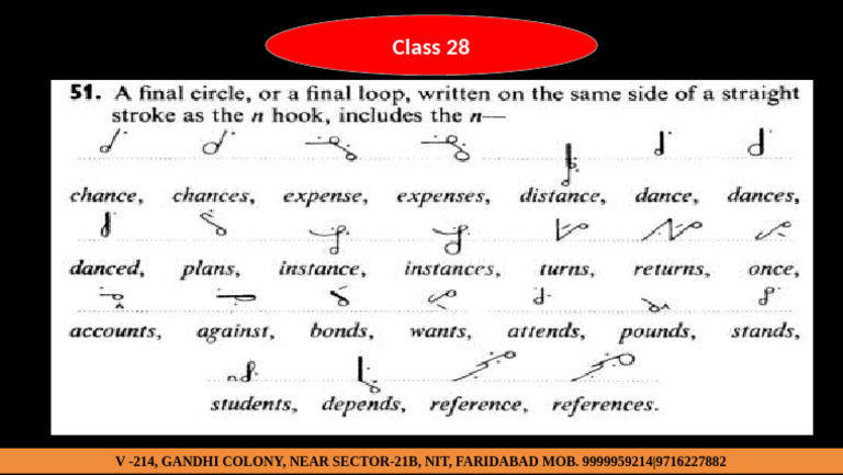 Class 29 | PDF