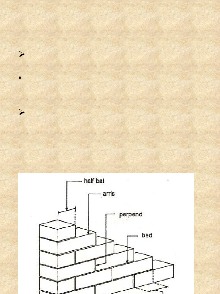 Understanding Perpends in Masonry | PDF | Ceramic Materials ...