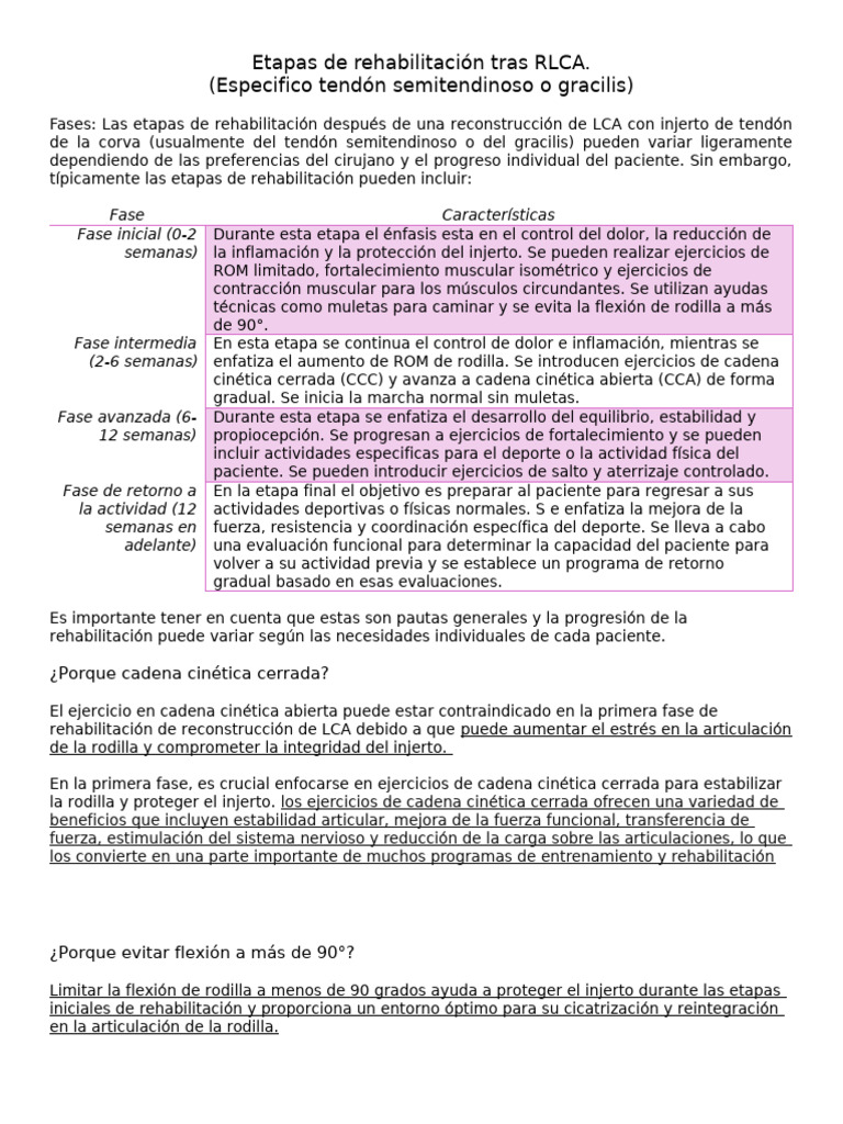Etapas de Rehabilitación Tras RLCA | PDF | Rodilla | Medicina CLINICA