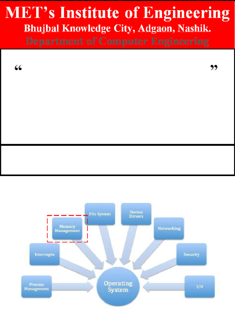 Memory Management Techniques Overview | PDF | Computer Memory ...