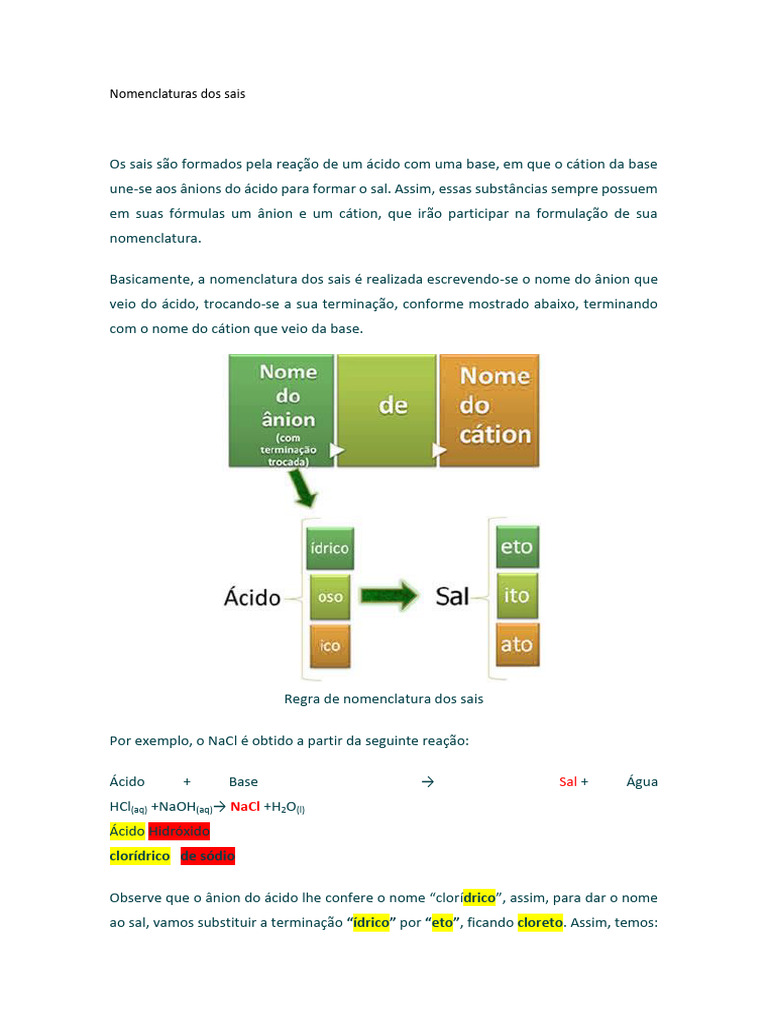 Nomenclatura dos Sais Químicos | PDF