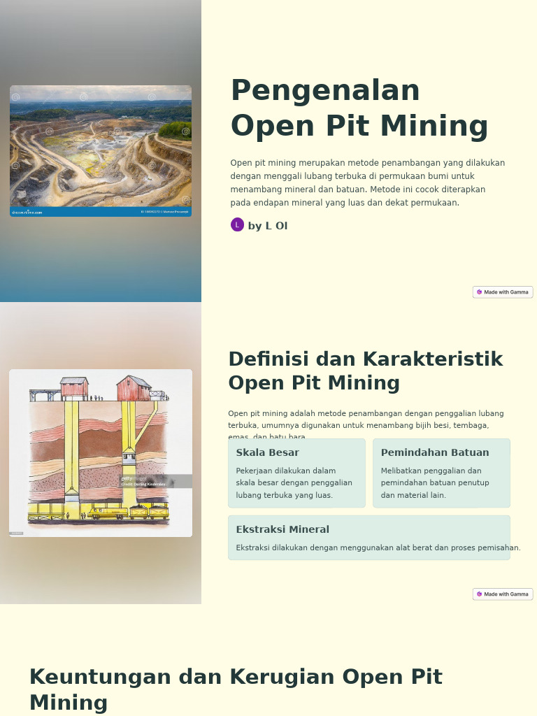 Metode dan Dampak Open Pit Mining | PDF