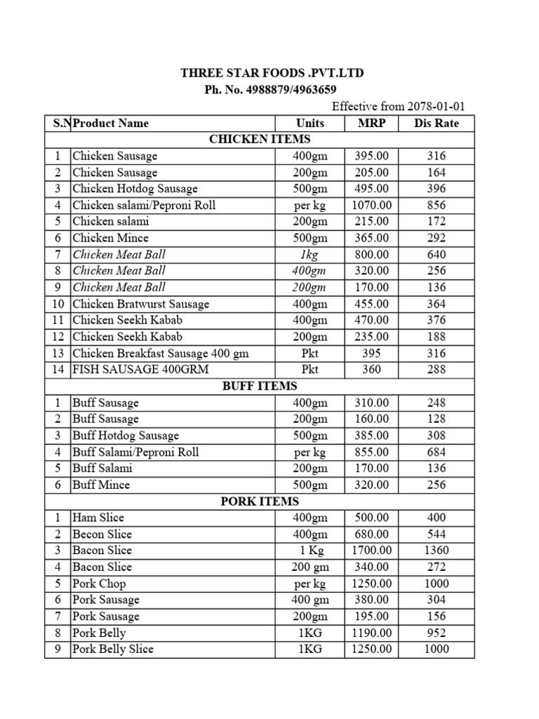 price-list-pdf-sausage-pork