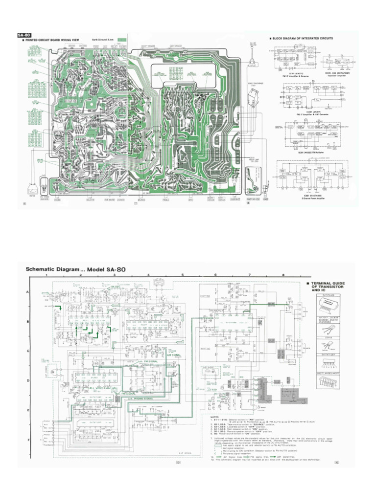 Technics Sa-80 SCH | PDF