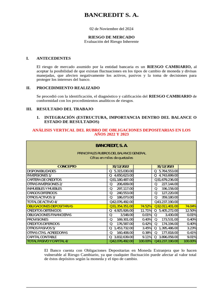 Riesgo de Mercado Inherente PDF Bancos Moneda