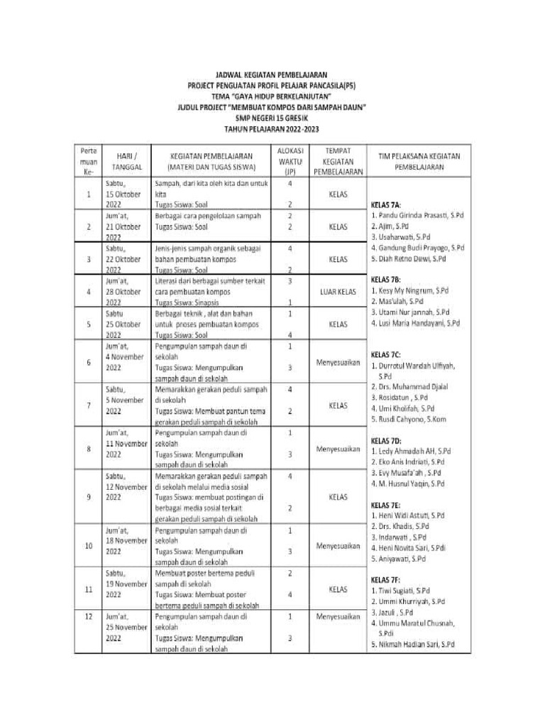 Contoh Jadwal P5 Kompos Editan Pdf