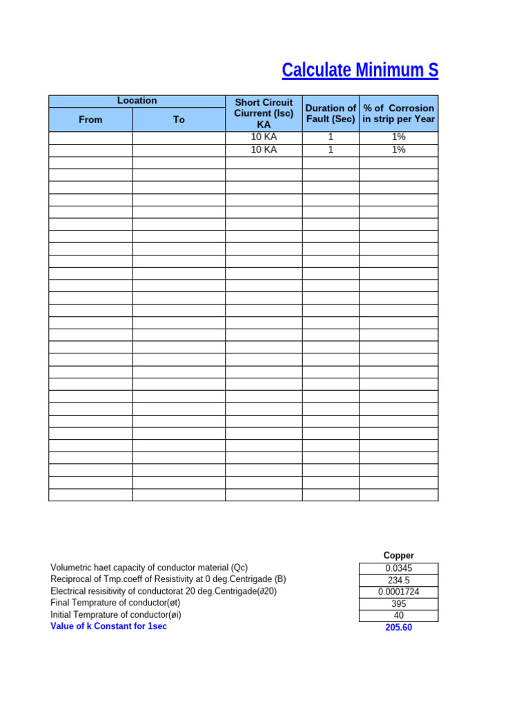 Minimum Size Calculation for Earthing Strip | PDF | Electrical ...
