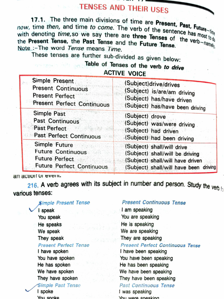 Tenses | PDF | Grammatical Tense | Subject (Grammar)