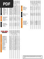 Edo Japan Nutritional Information Guide | PDF | Nutrition Facts Label | Fat