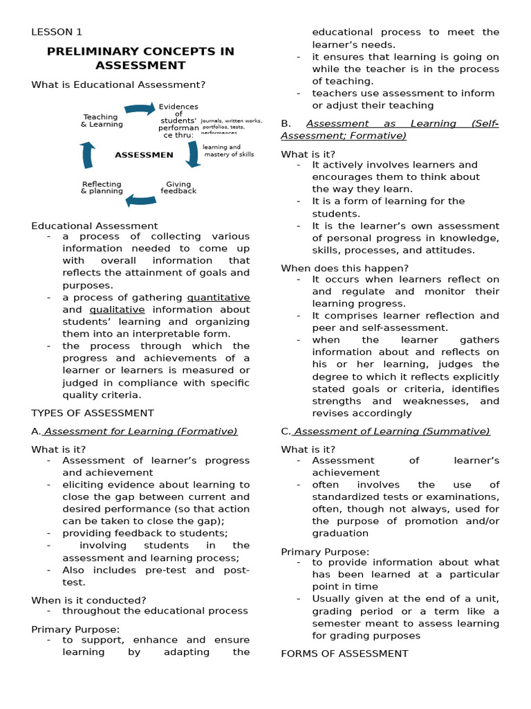 Understanding Educational Assessment Types | PDF | Educational ...
