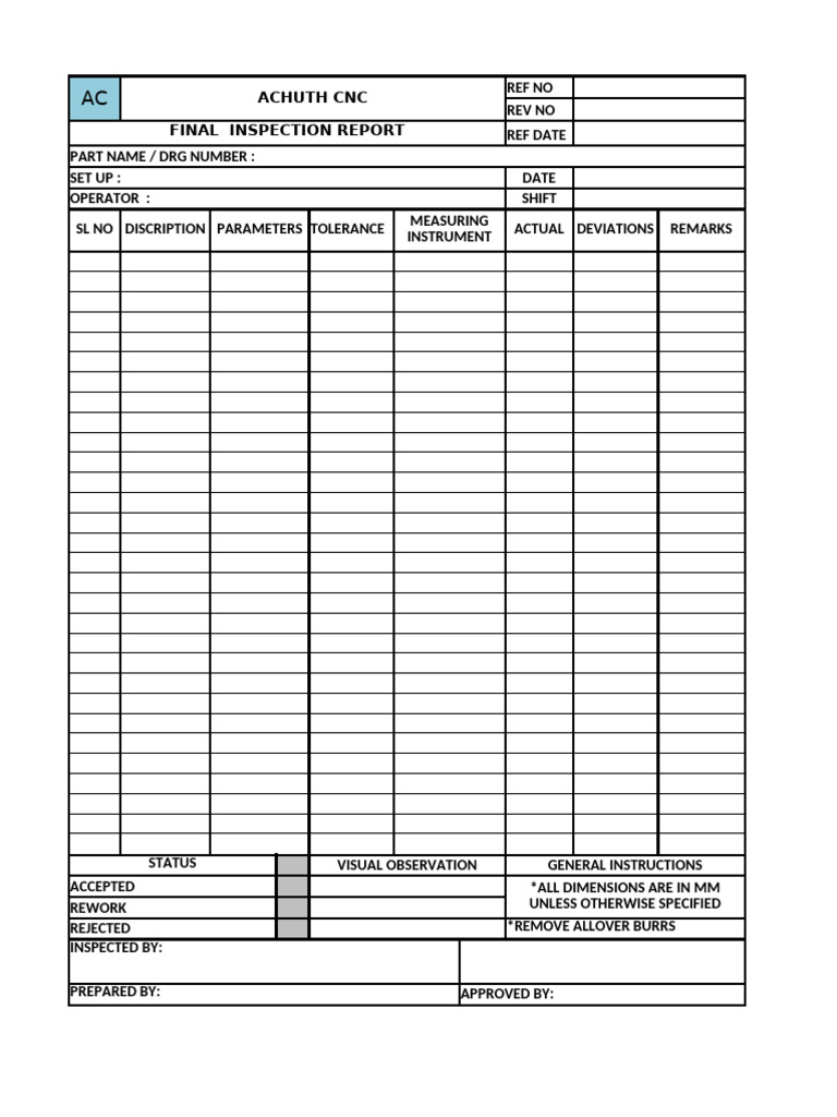 Final Inspection Report | PDF