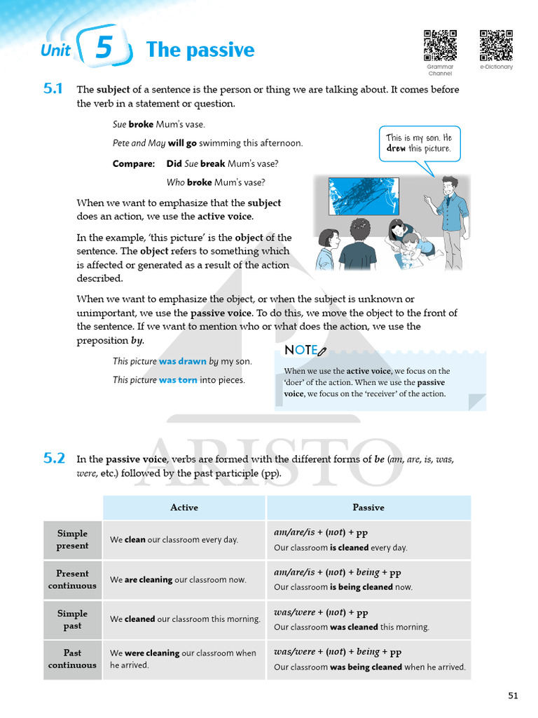 JSGrammar2e 2B U5 Ans | PDF | Linguistic Morphology | Syntax