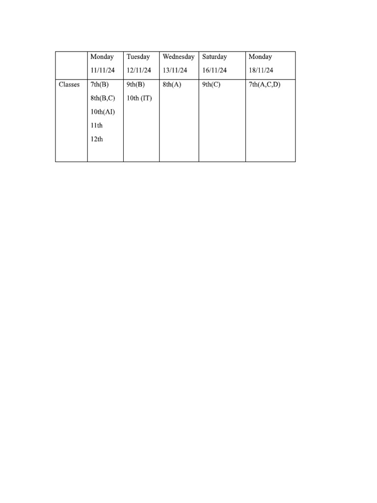 Lab Assessment Datesheet | PDF