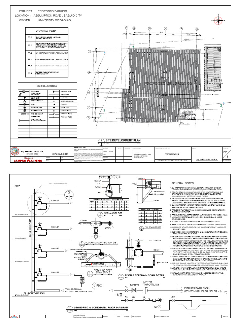 Fire Protection System Layout Guide | PDF | Pipe (Fluid Conveyance ...
