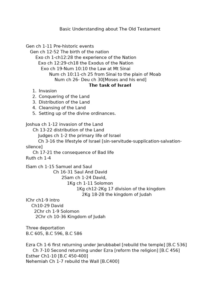 Overview of the Old Testament Structure | PDF | History | Religion ...