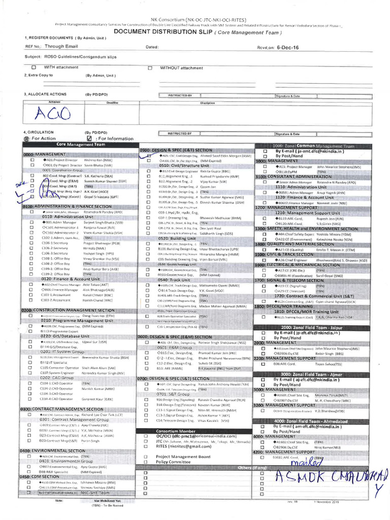 RDSO Guidelines Corrigendum Slips | PDF