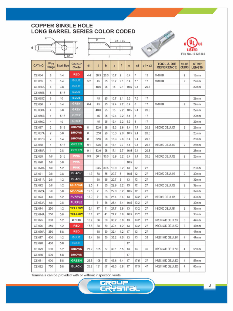 Crystal Lugs | PDF