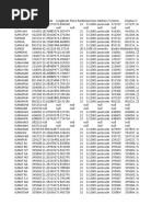 All Postal Codes Under JALGAON District: Pin Code / Postal Zip Code ...
