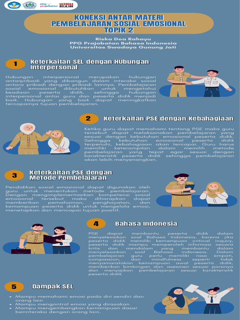 Koneksi PSE dan Metode Pembelajaran | PDF