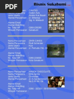 Download Direktori Bisnis Makanan amp Minuman - Sukabumi by Endud Badrudin SN79214566 doc pdf