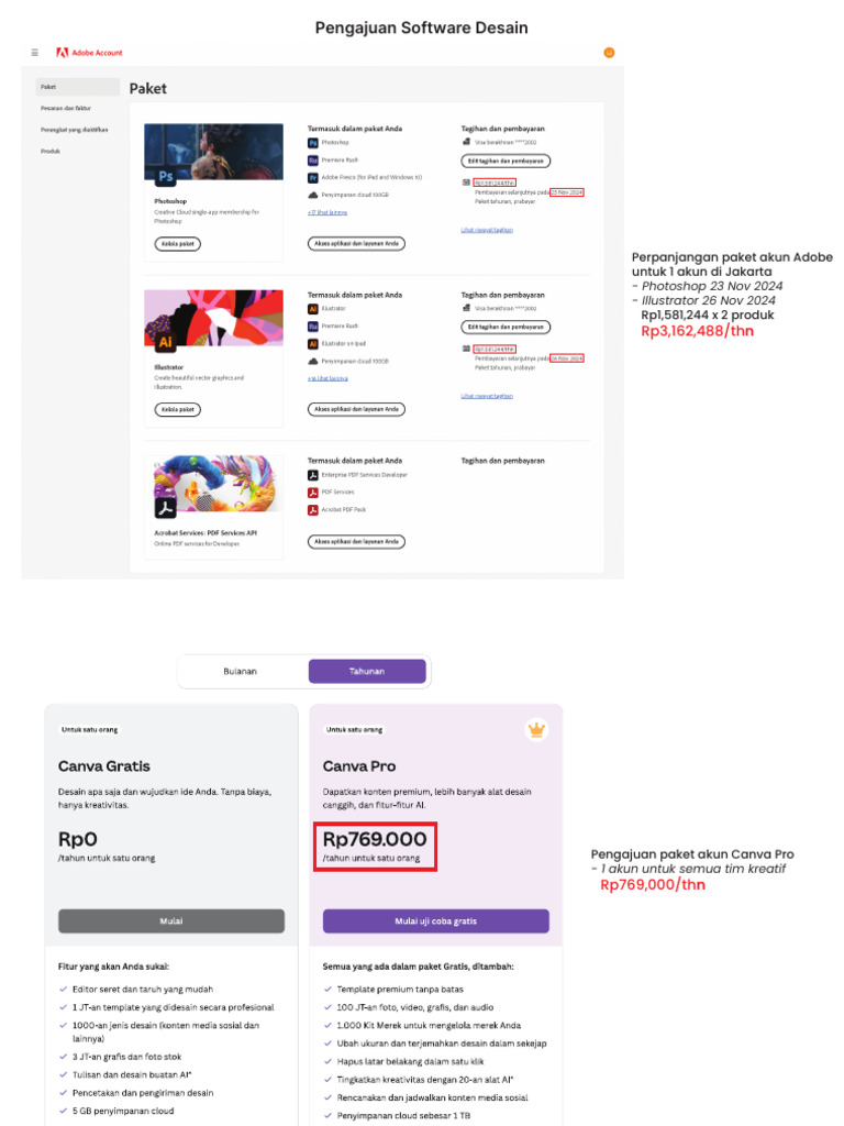 Pengajuan Software Desain | PDF | Komputer