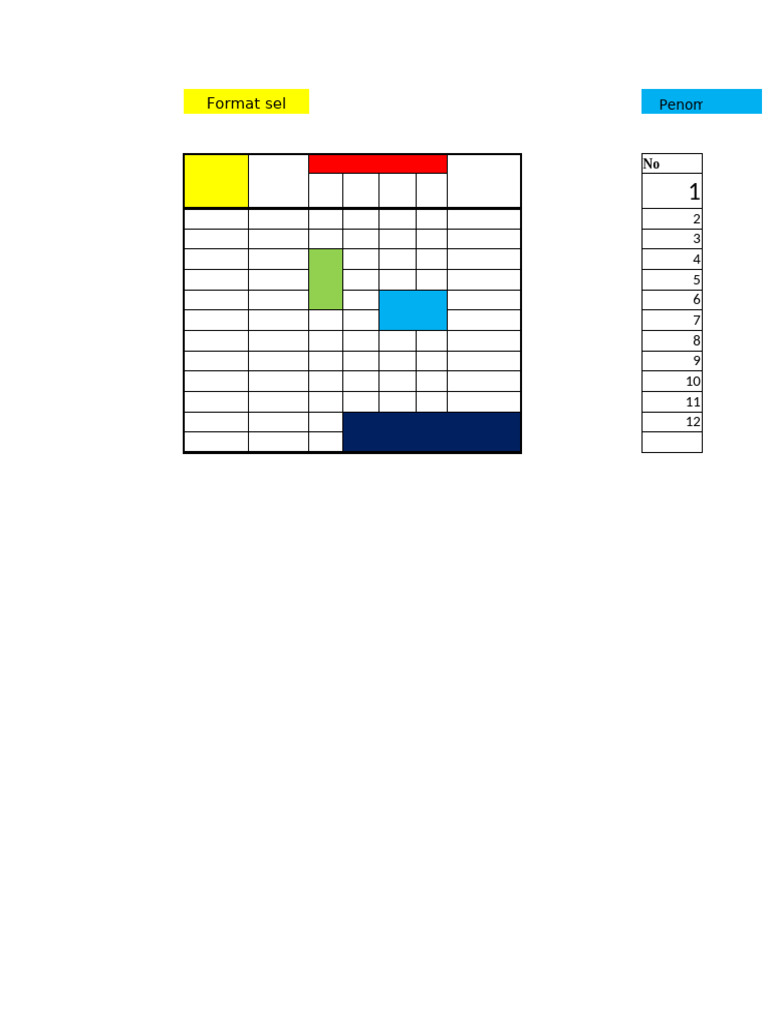 Format Data Statistik dan Penilaian | PDF
