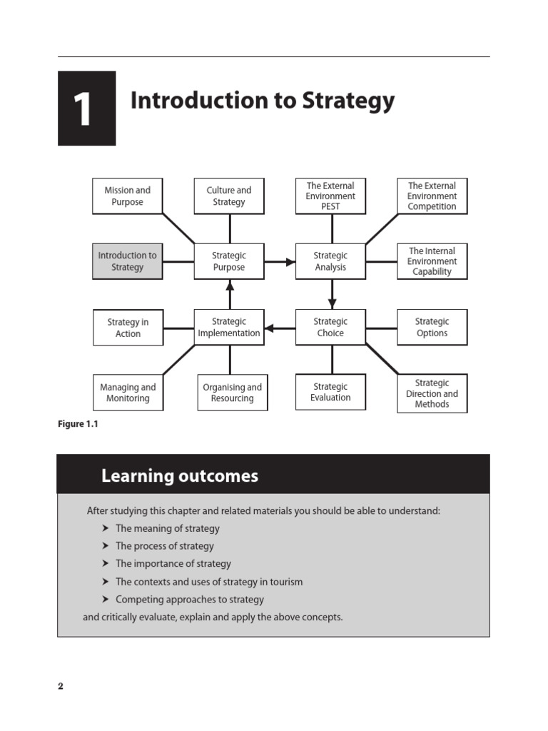 07-4 Introduction To Strategy. in Strategy For Tourism | PDF | Tourism ...