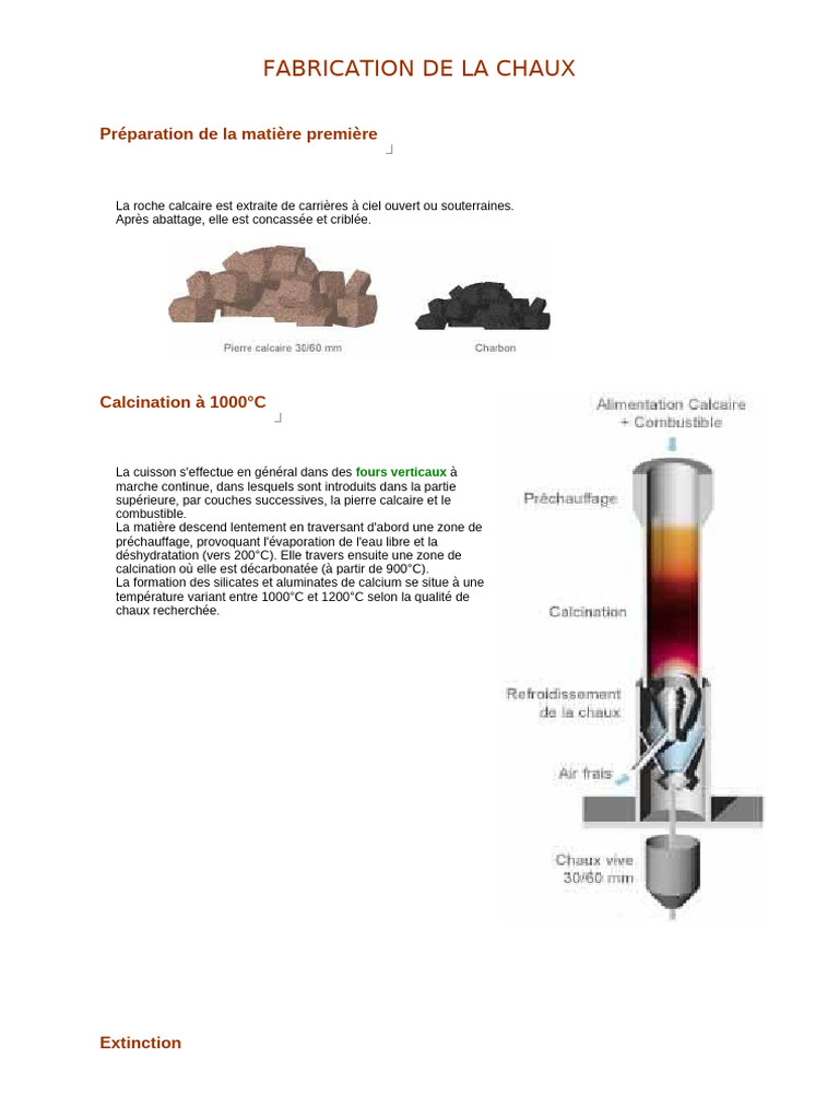 Processus de fabrication de la chaux PDF — free download