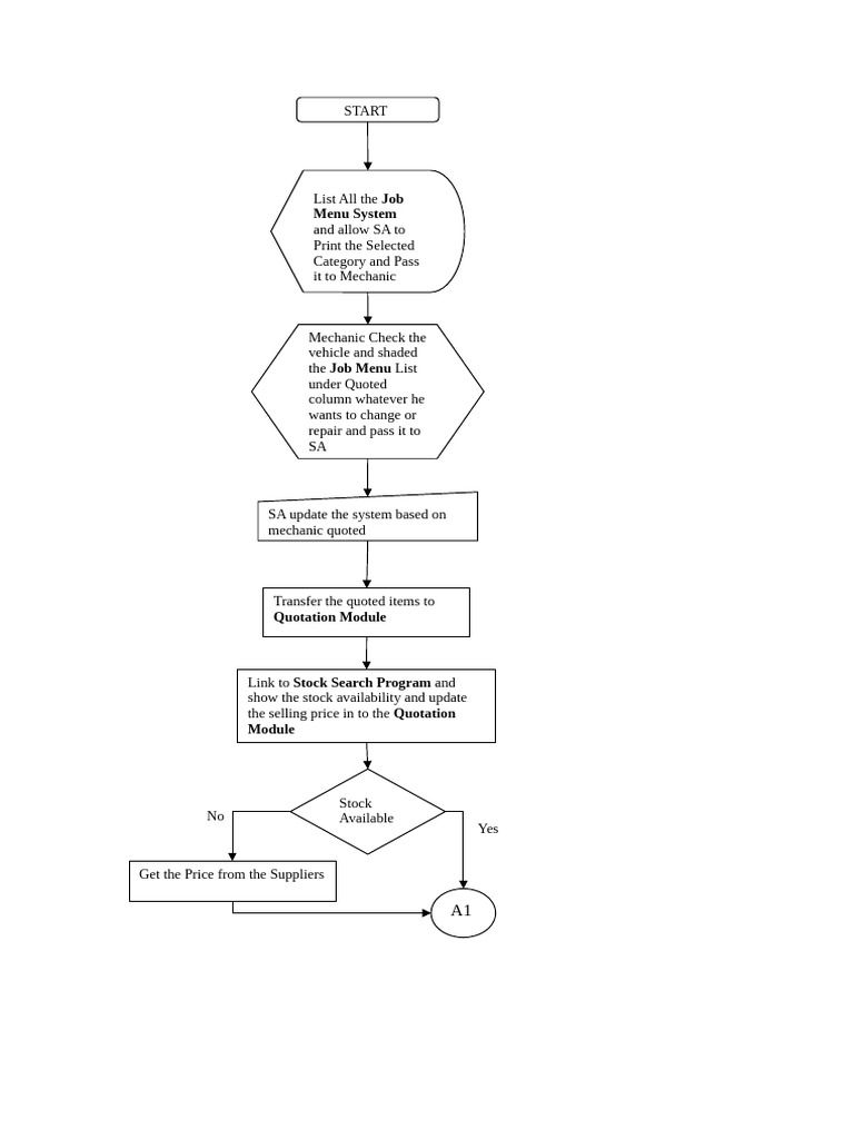 Job Menu System Workflow Guide | PDF | Menu | Computing