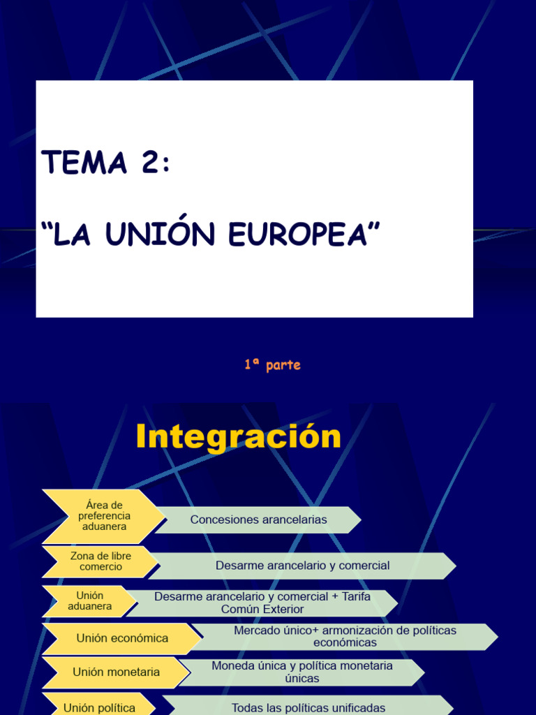Evolución de la Unión Económica Europea | PDF | Comunidad Económica ...