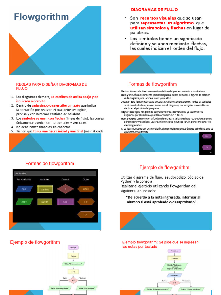 Clase_2b_flowgorith | PDF | Variable (informática) | Ciencias de la ...