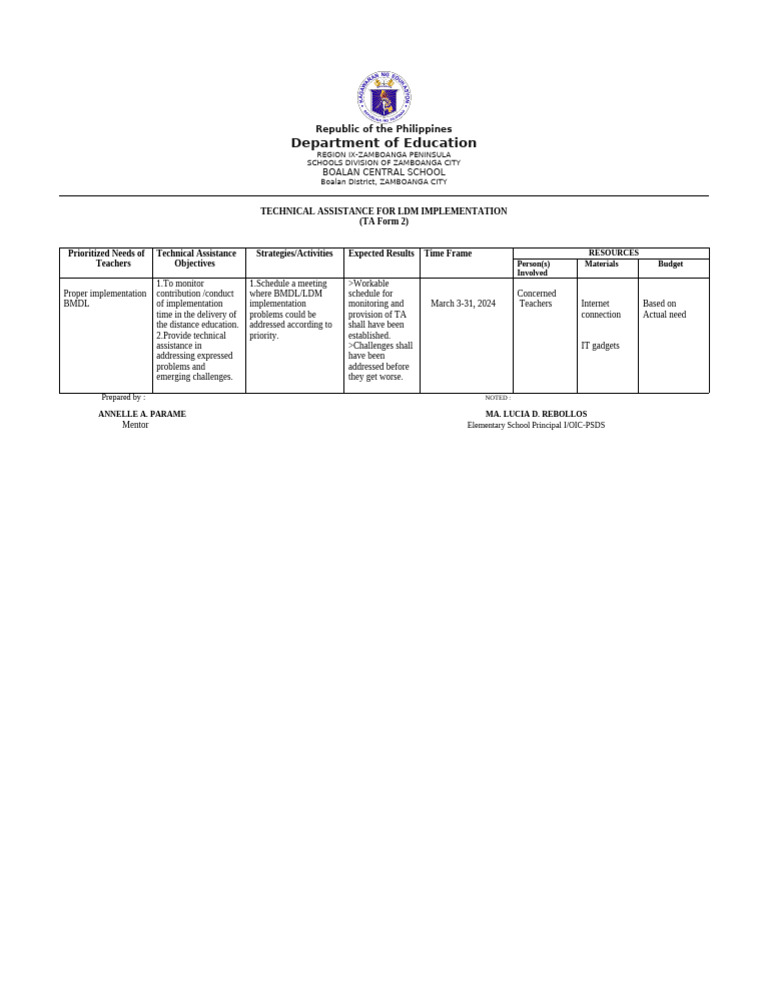 Technical Assistance for LDM Implementation | PDF
