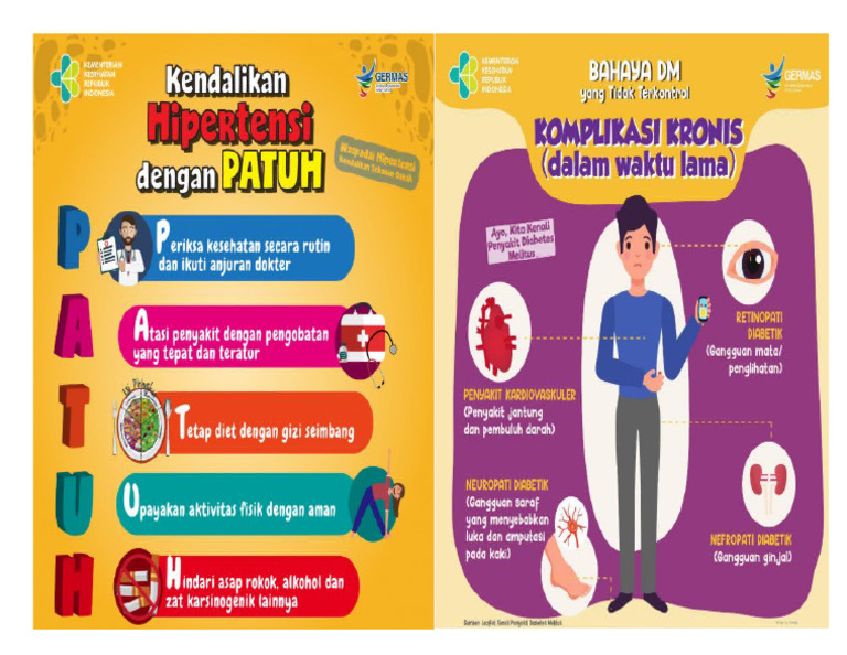 Materi DM HT | PDF
