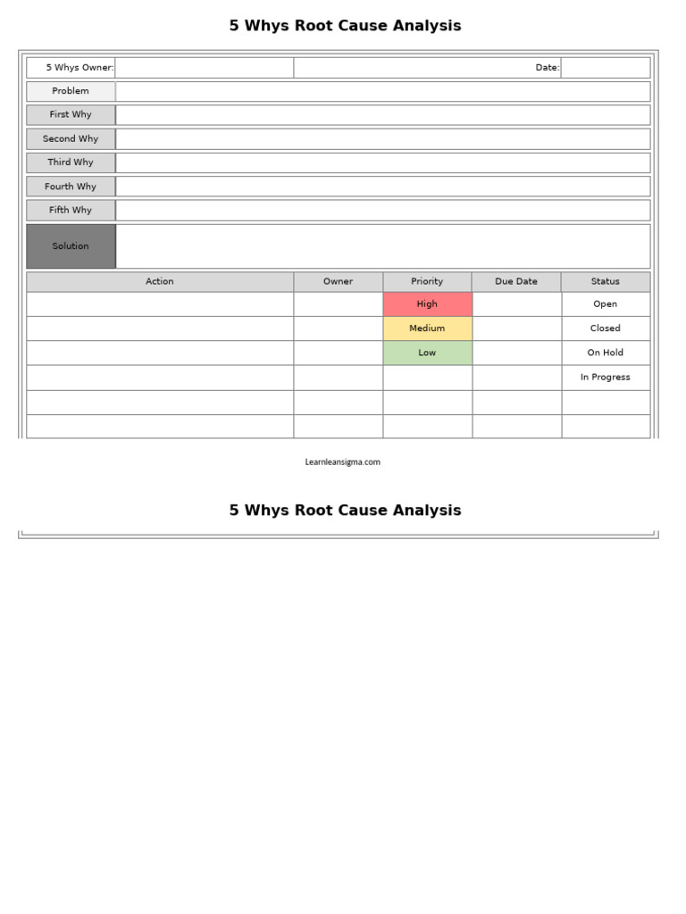 5 Whys Root Cause Analysis Sheet | PDF