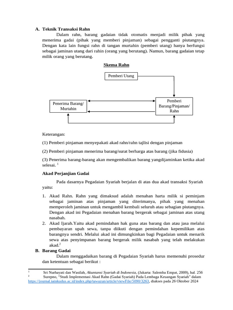 Teknik Transaksi Rahn | PDF
