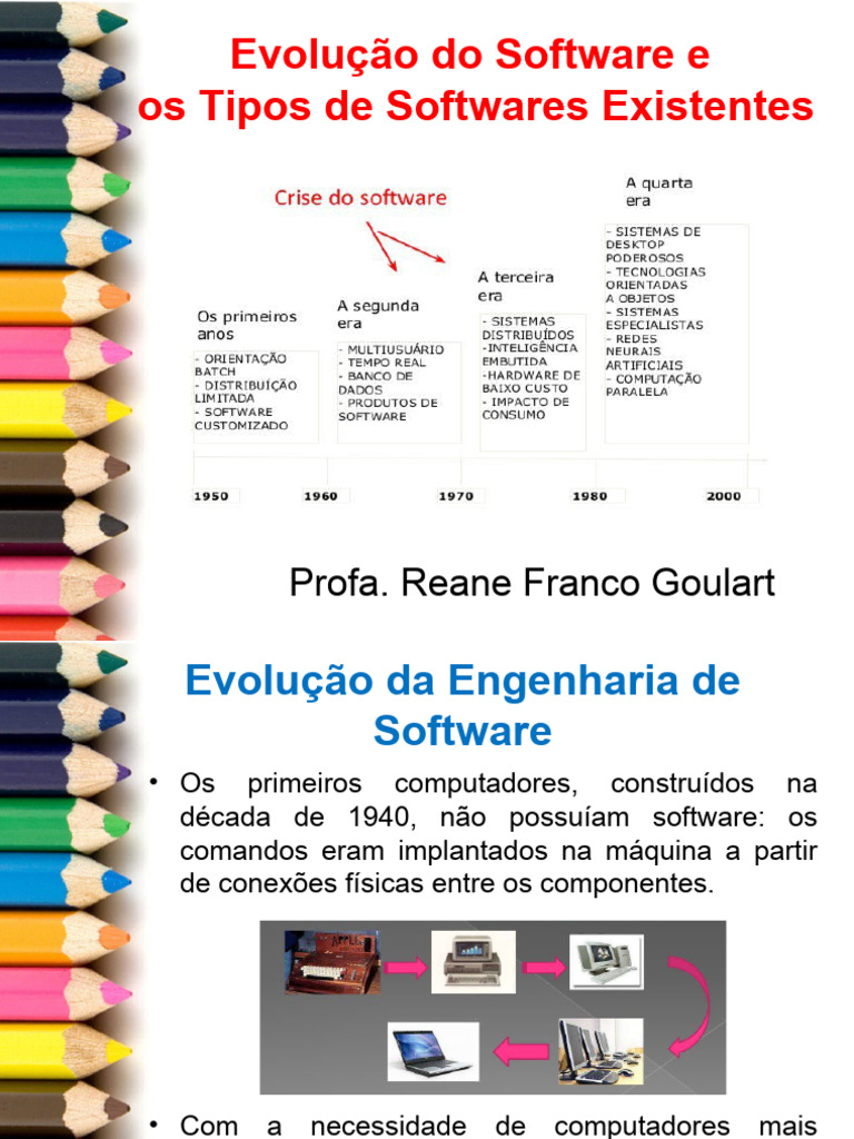 Evolução e Tipos de Software | PDF | Programas | Engenharia