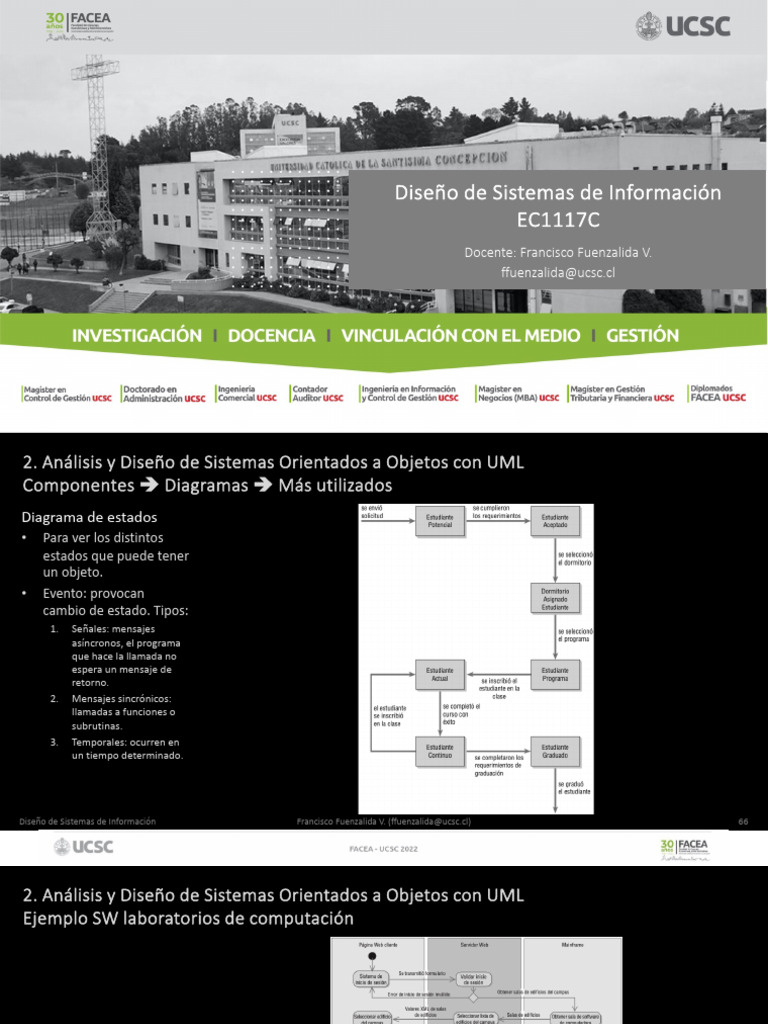 Clase 07 RA2 UML | PDF | Informática