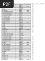 Pune Pincode Directory | PDF