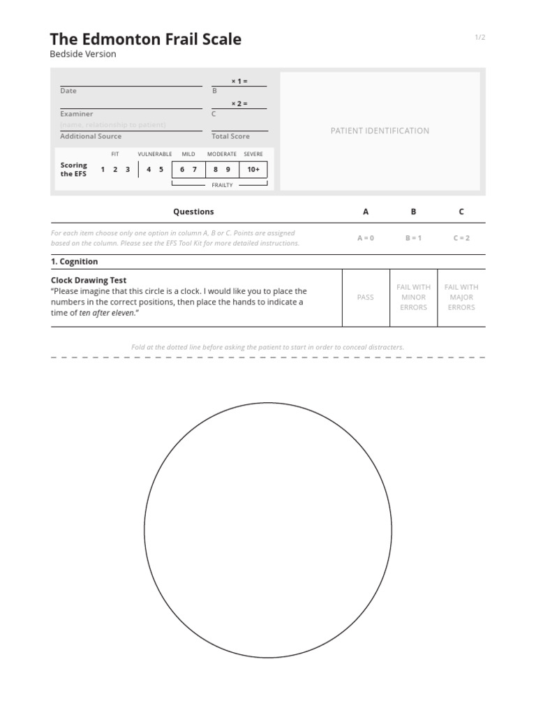 Edmonton Frail Scale Bedside Assessment | PDF