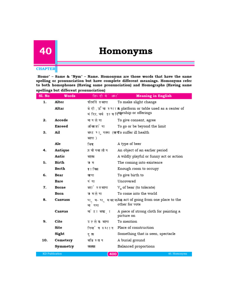 Understanding Homonyms and Their Meanings | PDF | Lexicology