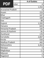 Download All India Sodexo Meal Pass Affiliate List Jan-2012 by Danish Imam SN79224794 doc pdf