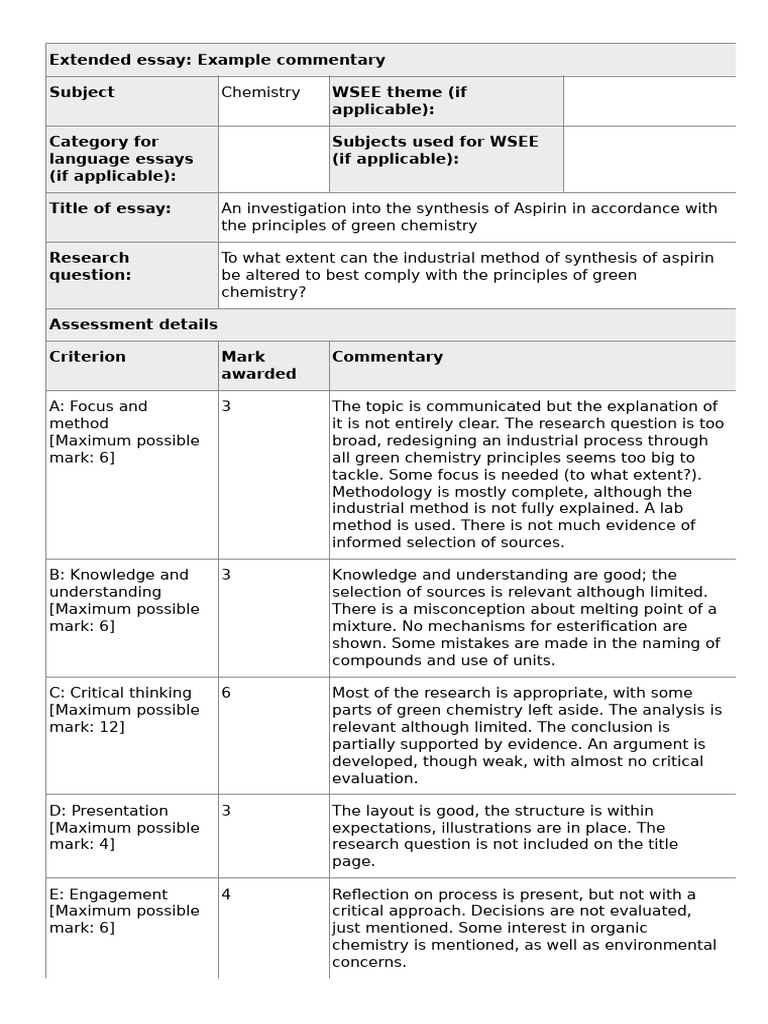 SampleA Marks | PDF | Essays | Critical Thinking