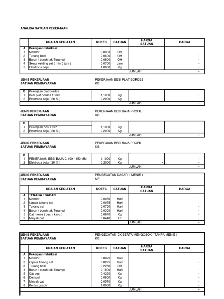 Analisa Cat Besi - Latihan Online