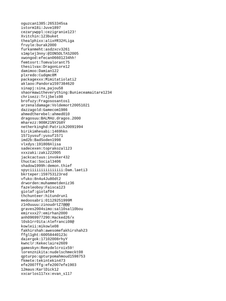 User Credentials and Passwords List | PDF