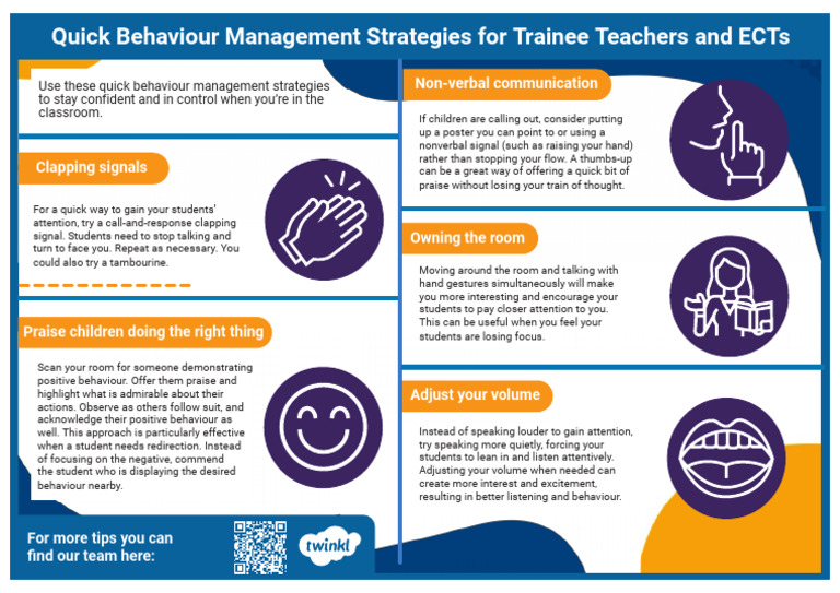 Quick Behaviour Management Strategies For Trainee Teachers and ECTs ...