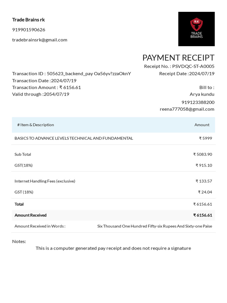 Basics To Advance Levels Technical and Fundamental 1721375957786 | PDF